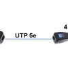 VIDEO TRANSFORMATORS TR-1/PV*P2